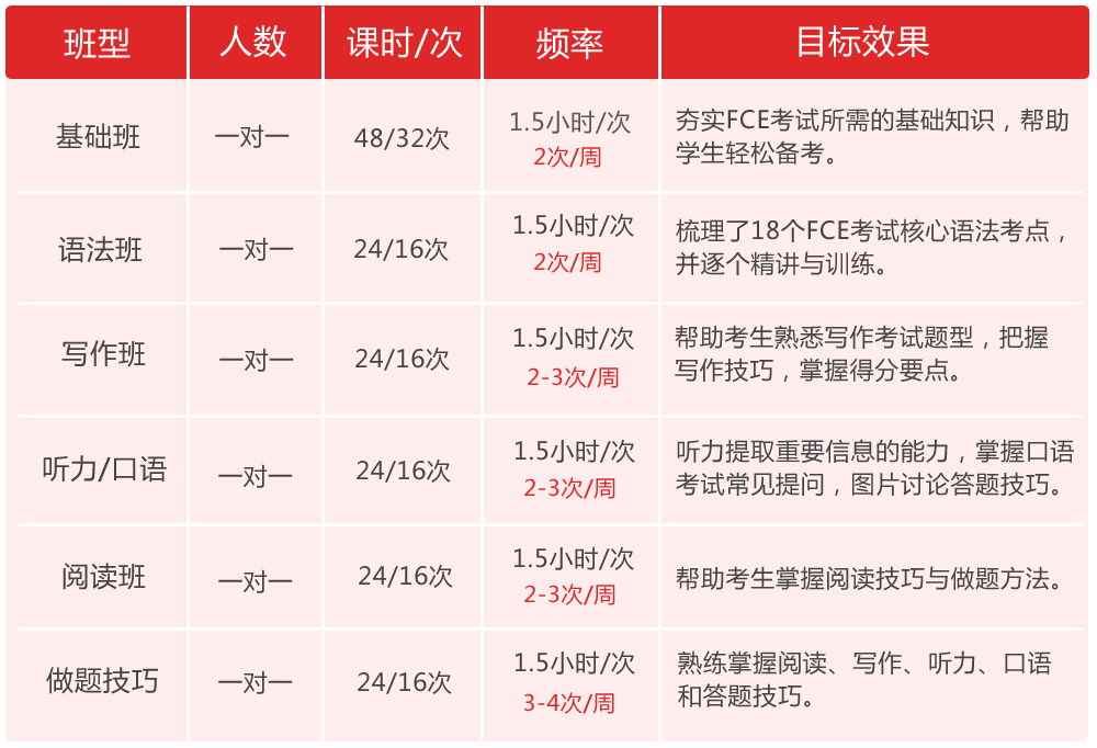 FCE-kaibanJIHUAHUAILL 拷贝.jpg